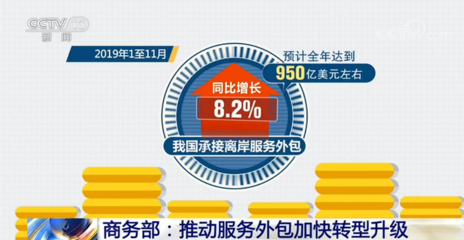 軟件外包服務(wù) 在商務(wù)部推動(dòng)下加快轉(zhuǎn)型升級(jí)，邁向高質(zhì)量發(fā)展新階段